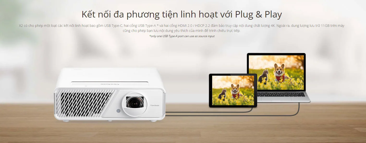 Máy chiếu Led thông minh VIEWSONIC X1
