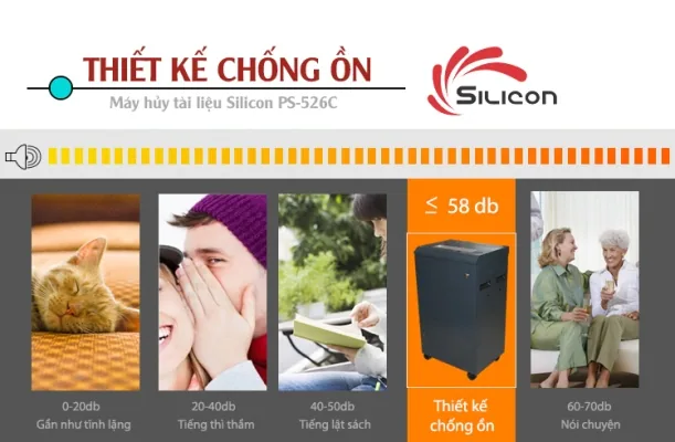 Máy Hủy Công Nghiệp Silicon PS-526C