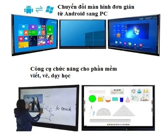 GIA MAN HINH LED TUONG TAC THONG MINH EIBOARD 65 INCH