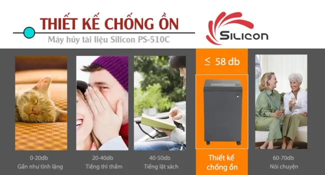 Máy hủy công nghiệp Silicon PS-510C