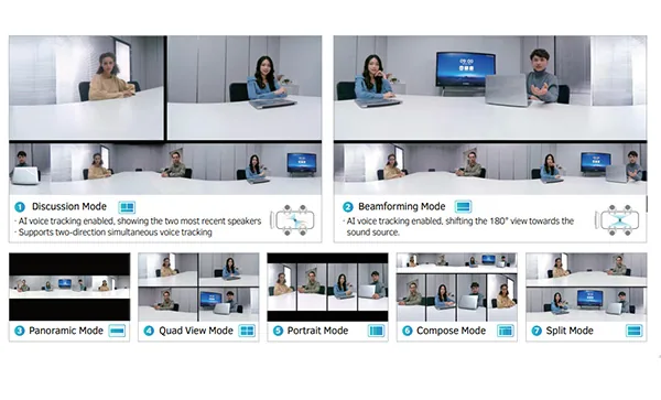 Webcam hội nghị truyền hình Maxhub UC M40