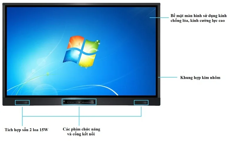 MAN HINH TUONG TAC CAM UNG 65 INCH EIBOARD FC - L65