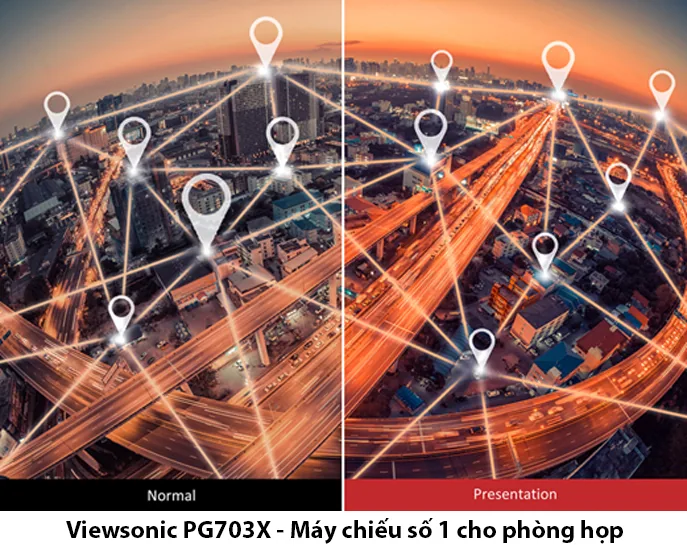 Máy chiếu Viewsonic PG703X