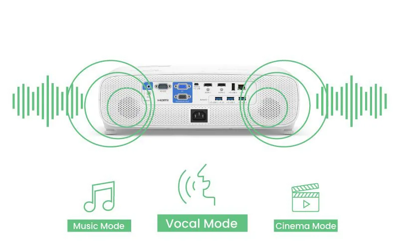 MÁY CHIẾU BENQ EH620